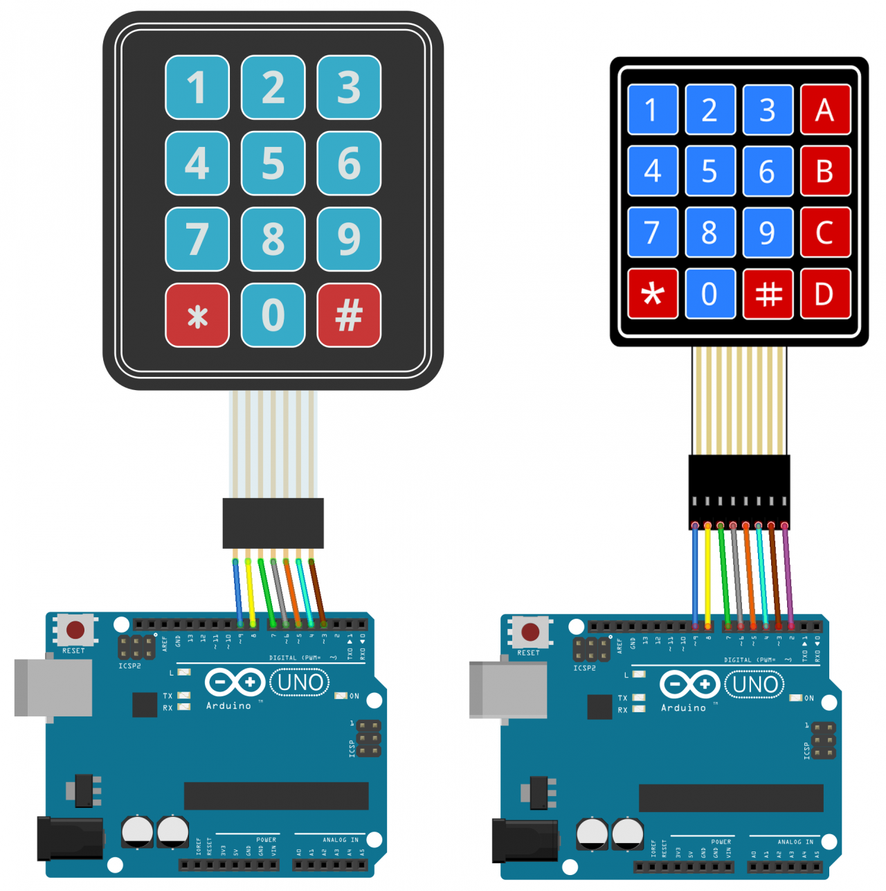  LED Keypad Arduino Eleceasy 