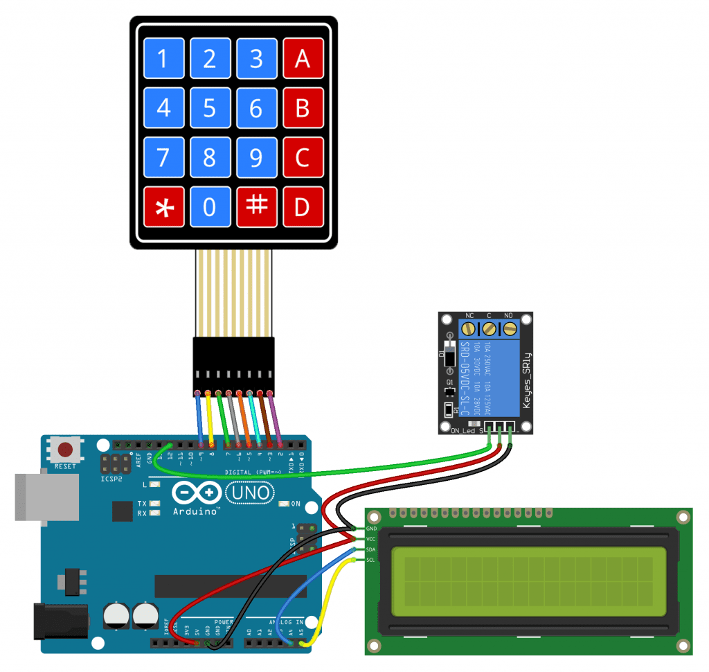 How To Set Up A Keypad On An Arduino – SIN