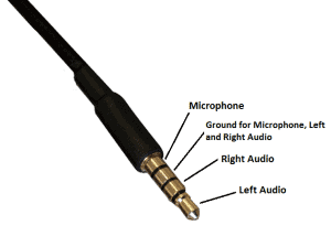 TRRS Wiring Diagram