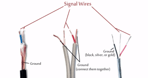 TRS Wiring Diagram