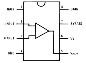 LM386 Pin Diagram