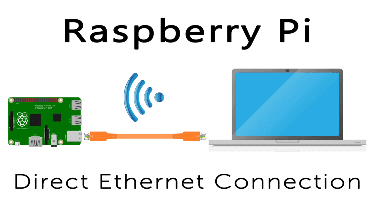 Raspberry Pi Direct Ethernet Connection