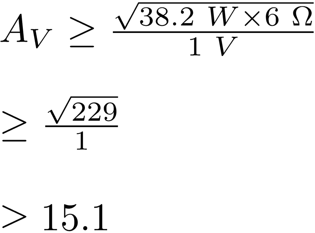 Formula for minimum gain required by an amplifier