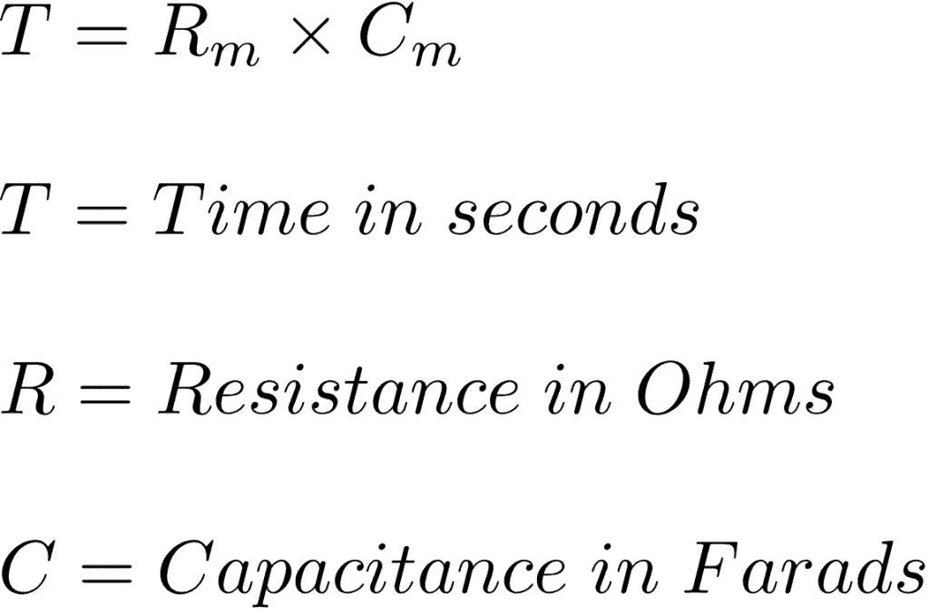 Formula to calculate ramp up and ramp down of mute circuit