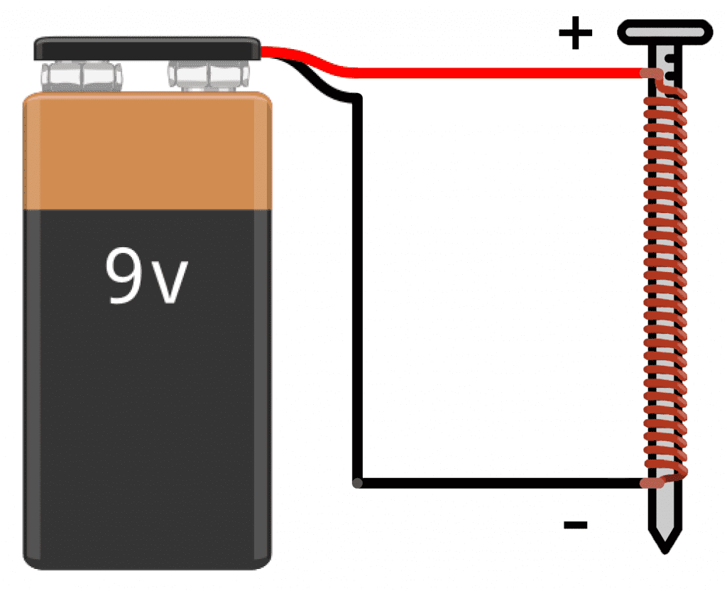  DIY Electromagnet