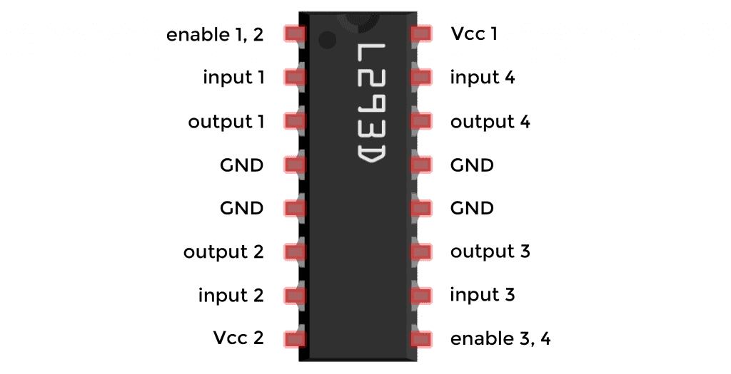 L293D Pin Diagram