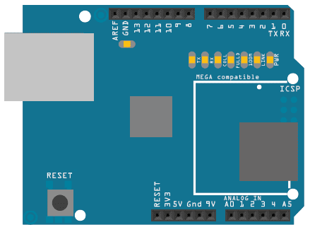 ethernet shield