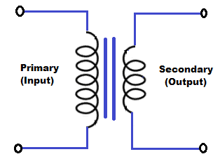 What is a Transformer? - Transformer Symbol