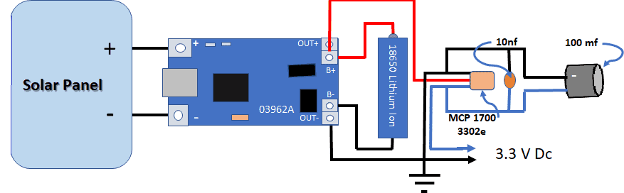 Wiring Diagram to Connect a Solar Panel, Battery, and Charge Controller to the Arduino