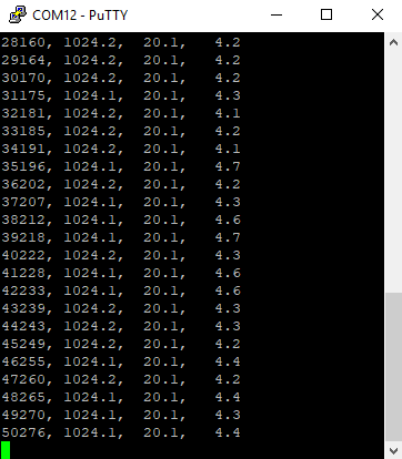 Logging Arduino Data to Files on a Computer - PuTTY Window