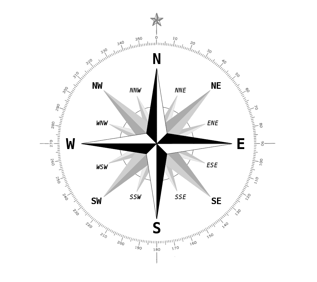 Compass Rose DETAILED.png