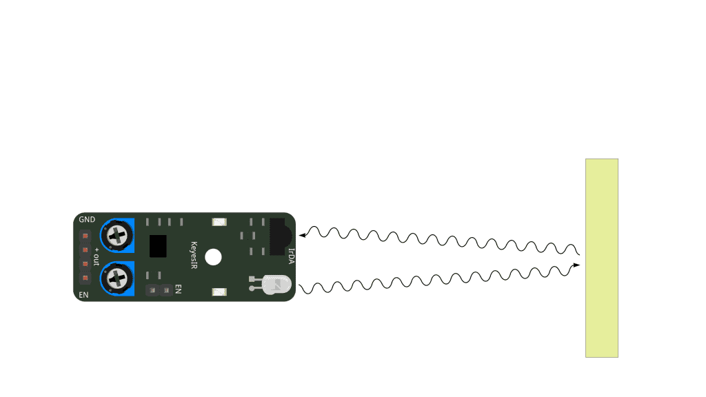 Obstacle Avoidance Sensor IR Light Path.png