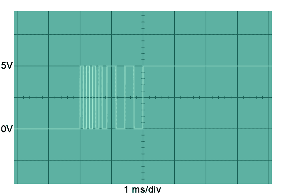 Oscilloscope Bouncing.png