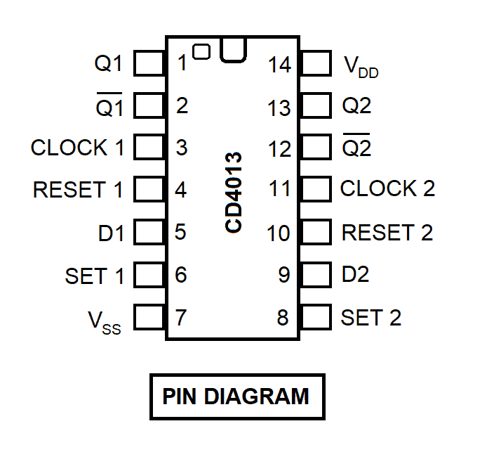 What are Flip Flops? - CD4013 Pin Diagram