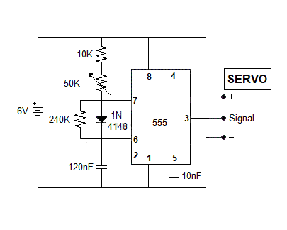 SERVO CONTROL CIRCUIT