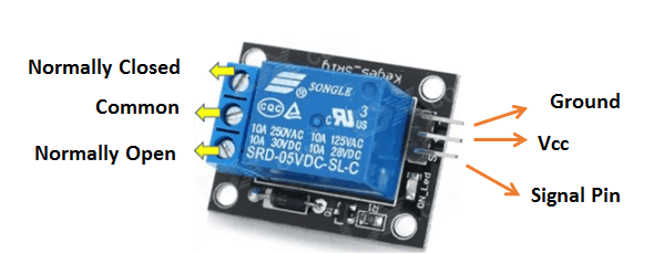 What is a Relay? - SRD-05VDC-SL-C 5V Relay