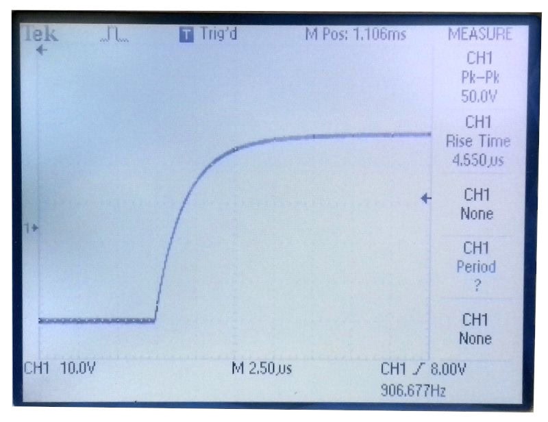 What are Oscilloscopes? - Rise Time