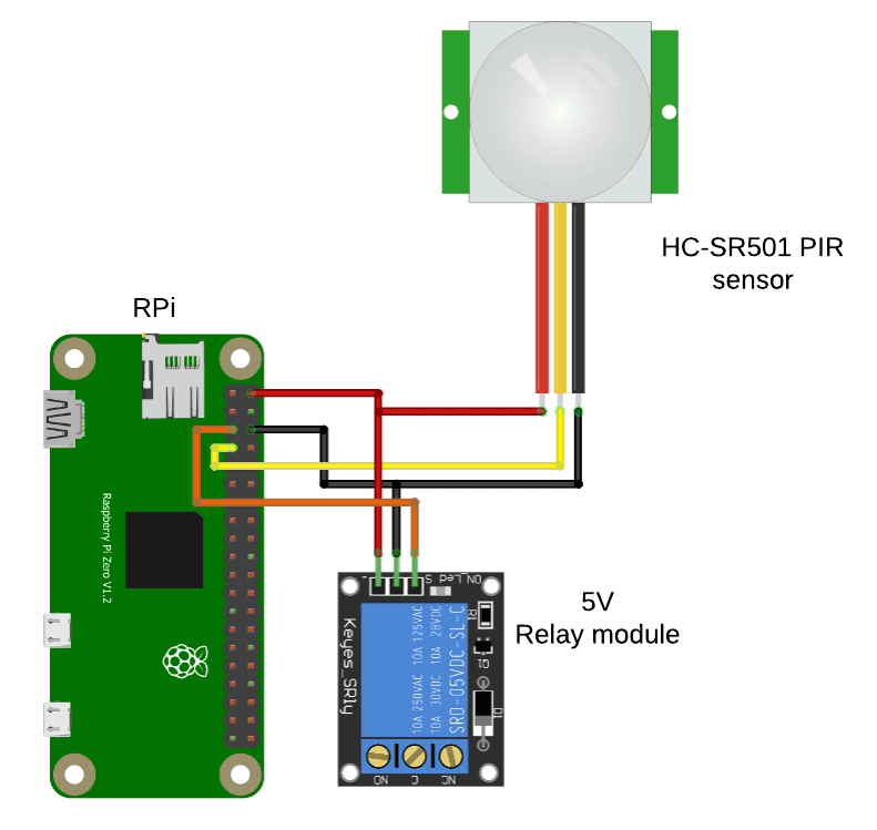 Detecting Motion - Example Project