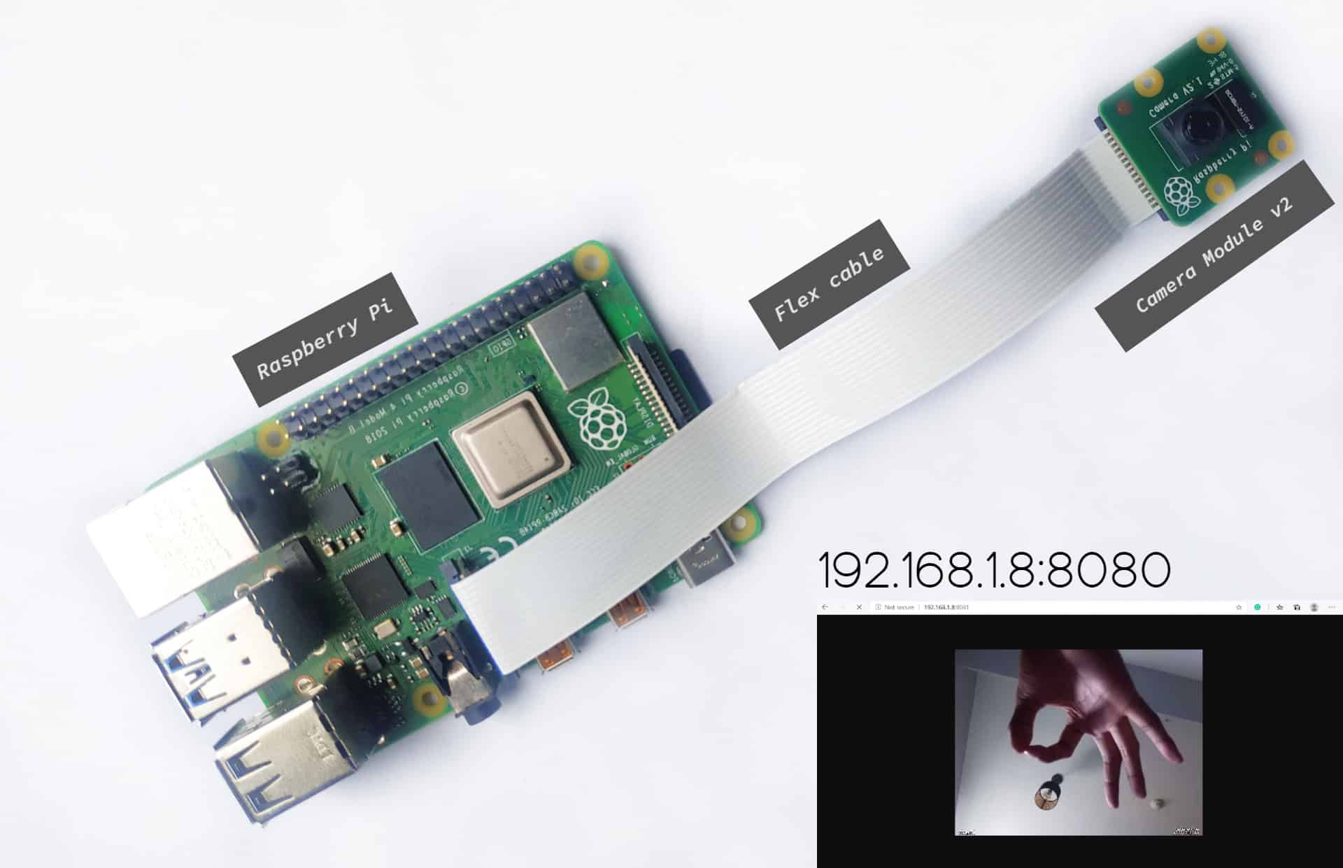 Raspberry Pi Webcam