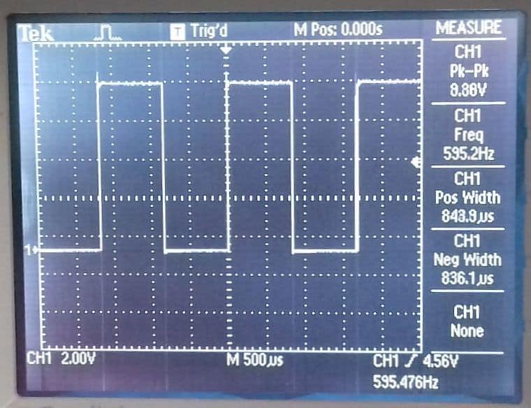 Pulse Width Modulation