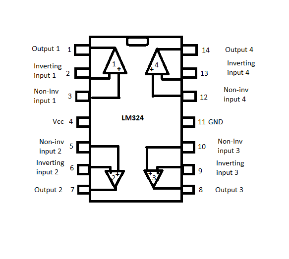 What Are Comparators? - LM324