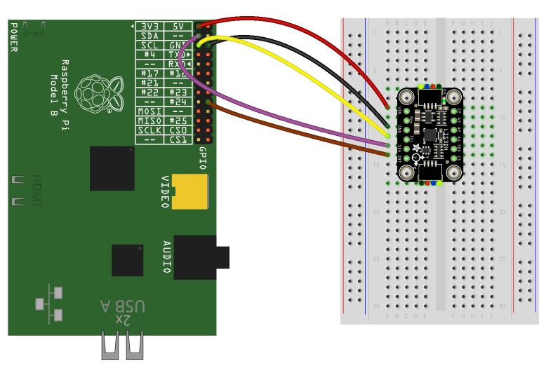 What Is an Accelerometer? - RPi LIS3DH 12C Connection