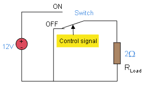 What are DC-DC Converters? - Diagram 2