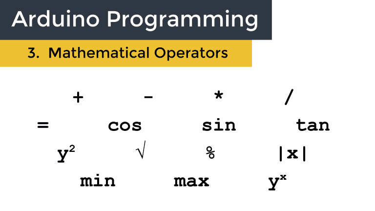 Arduino Programming - 3. Mathematical Operators