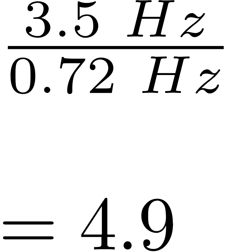 Check if Fc of high pass filter is lower than input filter 