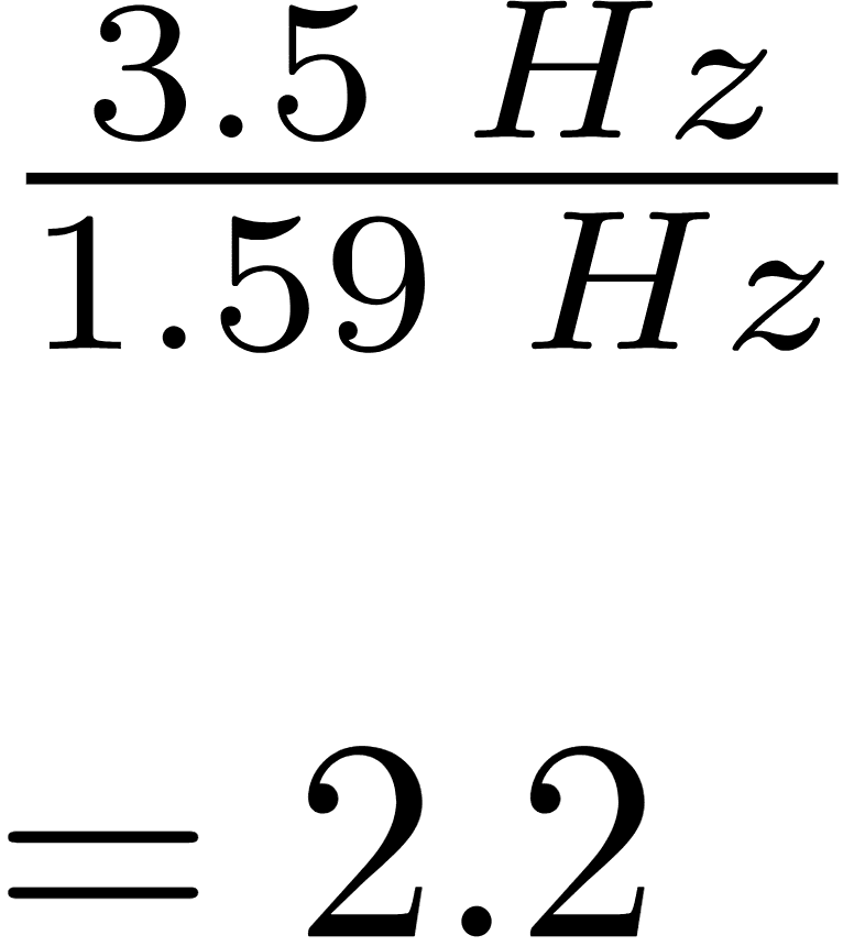 Check if Fc of high pass filter is lower than input filter