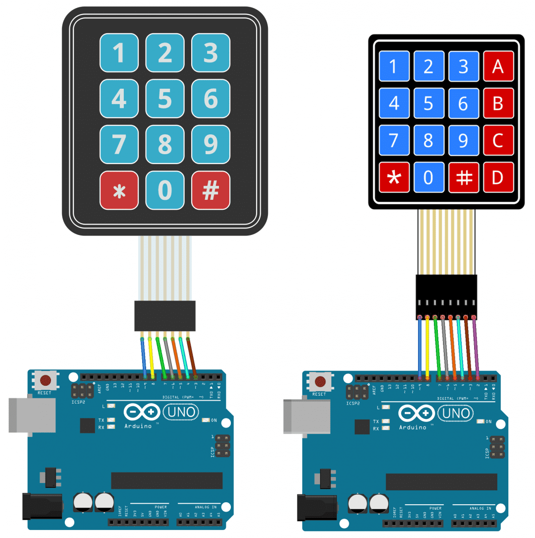 How to Set Up a Keypad on an Arduino - Circuit Basics