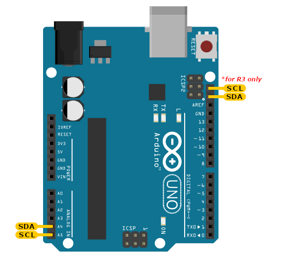 How To Setup I2C Communication On The Arduino - Circuit Basics
