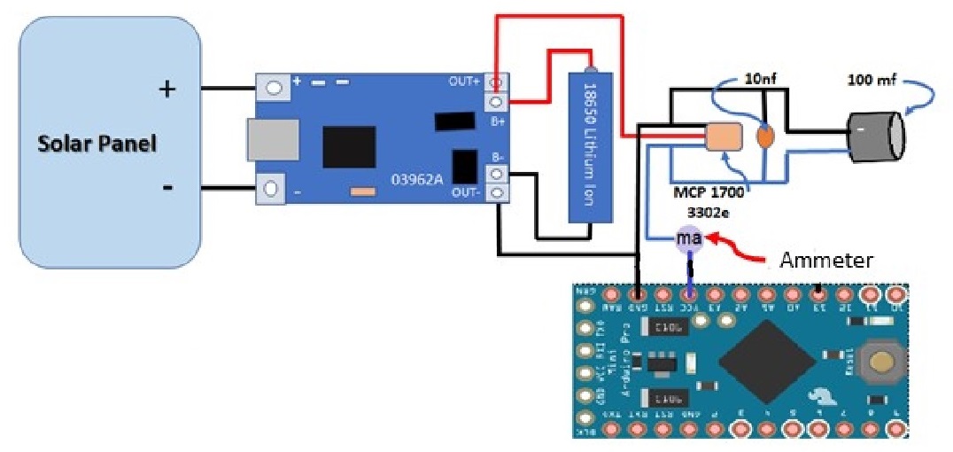 How to Use Solar Panels to Power the Arduino - Circuit Basics