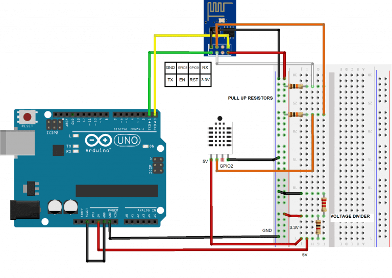 How to Show Arduino Sensor Data on a Web Page - Circuit Basics