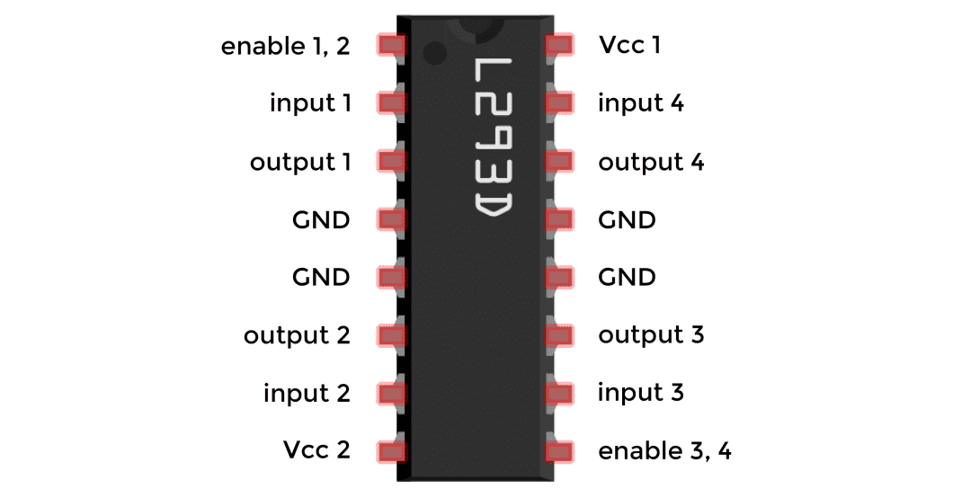 How to Control DC Motors With an Arduino and an L293D Motor Driver ...