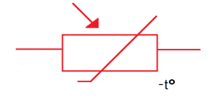 How Resistive Sensors Work - Circuit Basics