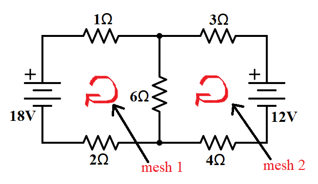 Mesh In Circuit