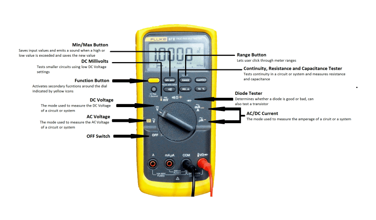 How to Use a Multimeter - Multimeter modes