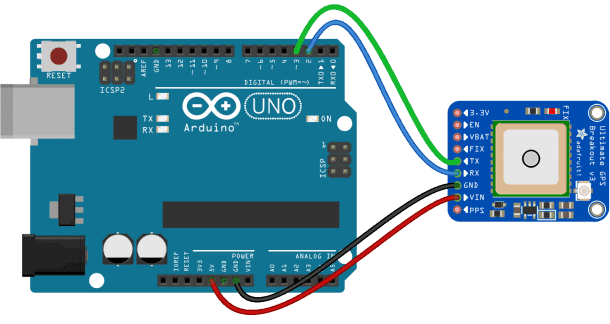 How to Setup a GPS Sensor on the Arduino - Circuit Basics