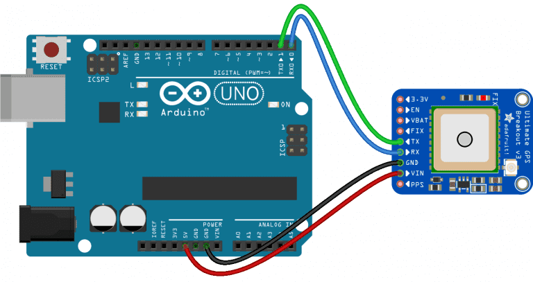 How to Setup a GPS Sensor on the Arduino - Circuit Basics