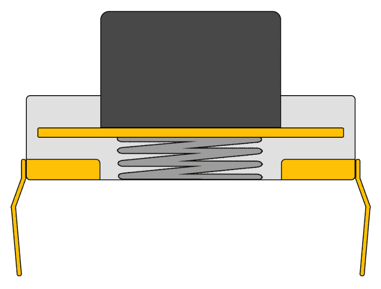 Inside Push Button Diagram SIDE VIEW