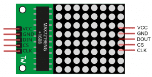 How To Setup LED Matrix Displays On The Arduino - Circuit Basics