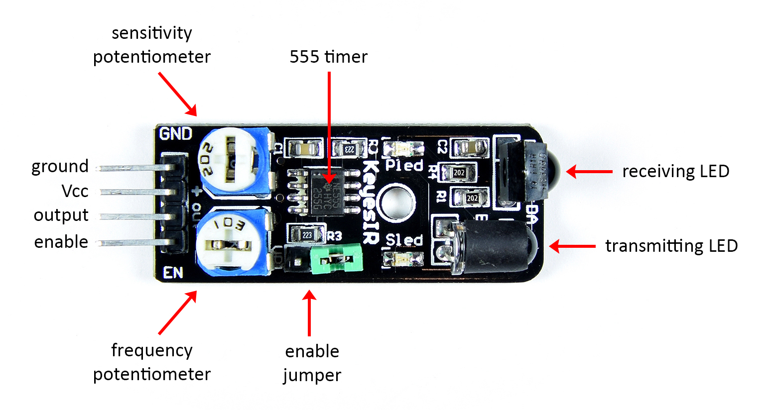 How To Use Obstacle Avoidance And IR Tracking Sensors On The Arduino ...