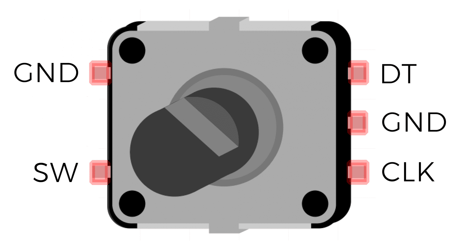 How To Setup And Program Rotary Encoders On The Arduino Circuit Basics 6317