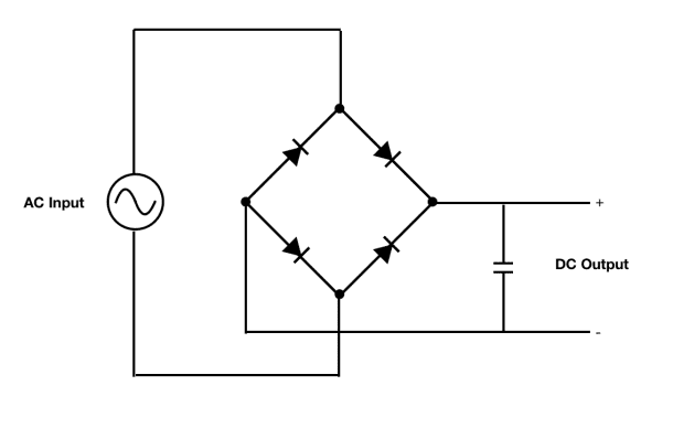 What is Alternating Current? - Circuit Basics