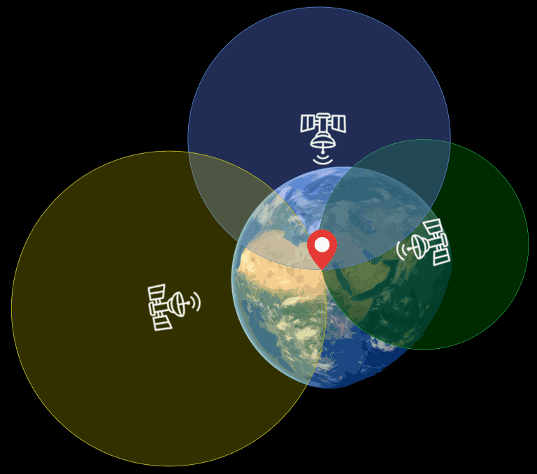 Three Satellite Triangulation.png