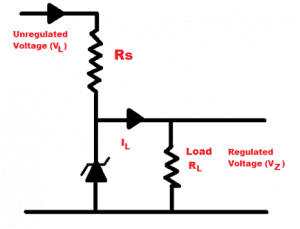 A Complete Guide to Diodes - Circuit Basics