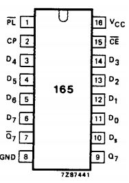 How Shift Registers Work - Circuit Basics