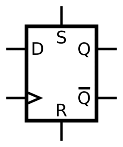 Everything You Need To Know About Flip Flop Circuits - Circuit Basics