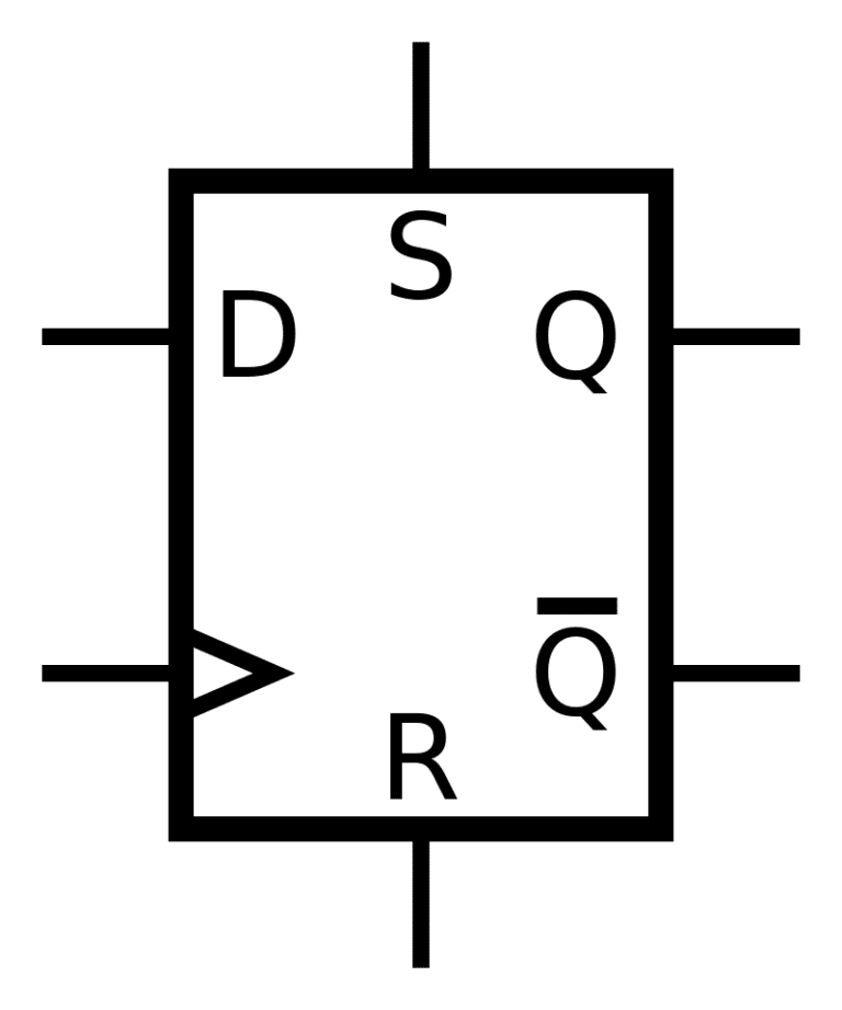 Everything You Need To Know About Flip Flop Circuits Circuit Basics